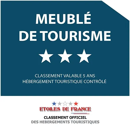 Apartmán Loft Spacieux 8pers A 300m Canal Du Midi Garage Pour Voiture & Velos